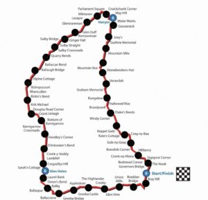 TT Mountain Course
