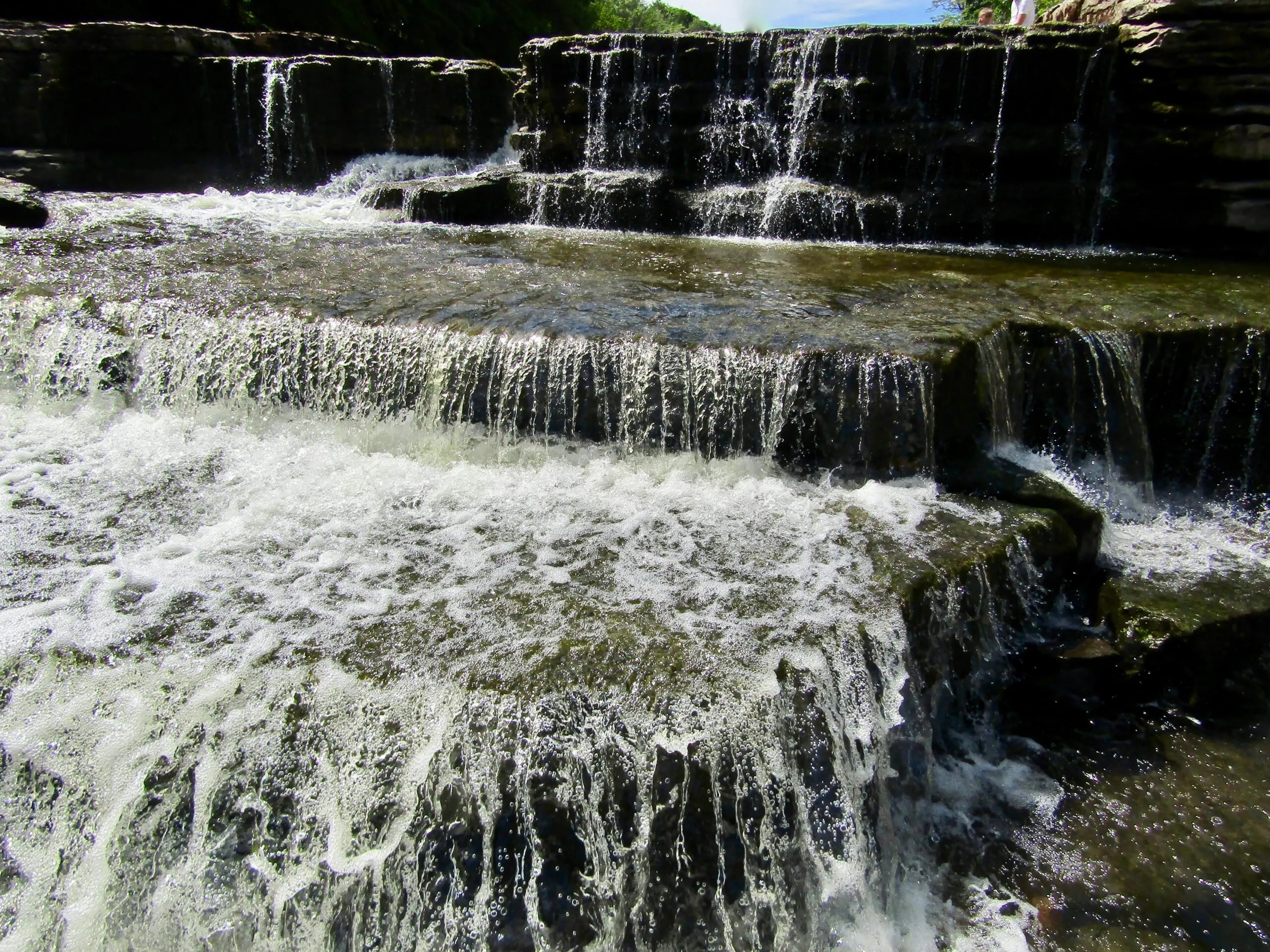 Aysgarth Falls triple cascade Upper Middle Lower limestone River Ure