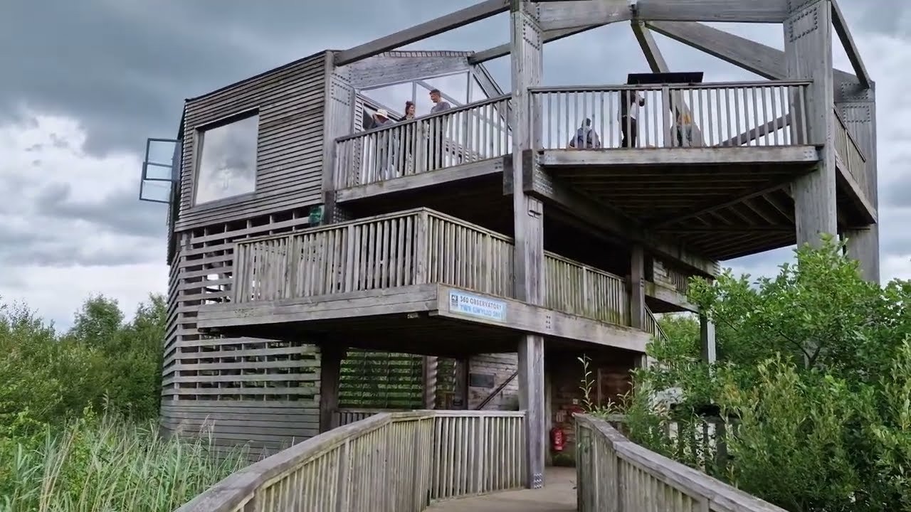 Dyfi Osprey Project – Wildlife Centre & Visitor Guide